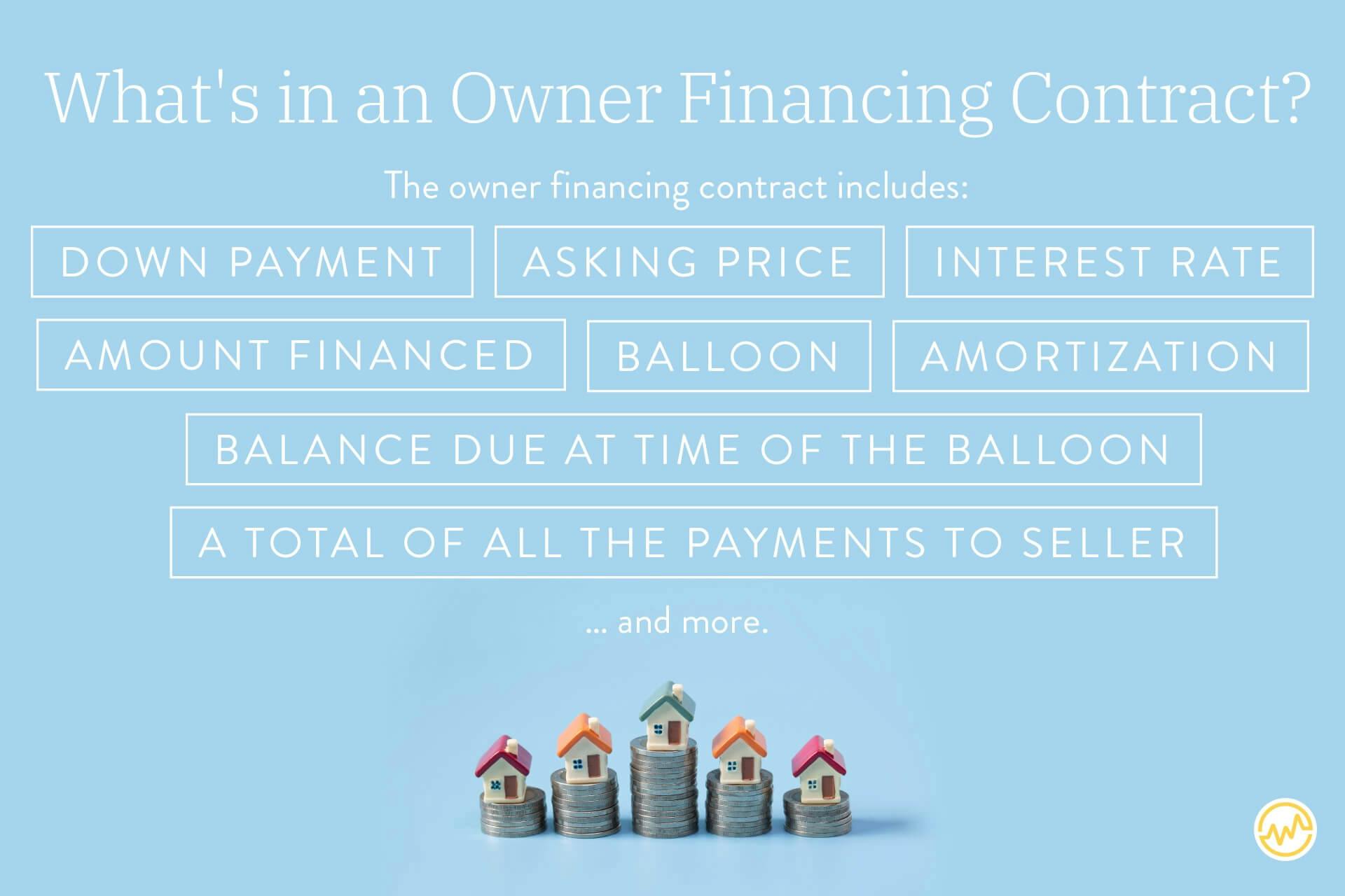 What Is Owner Financing And How Does It Work? – EEKJRM